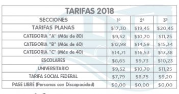 Cuadro Tarifario 2018-01