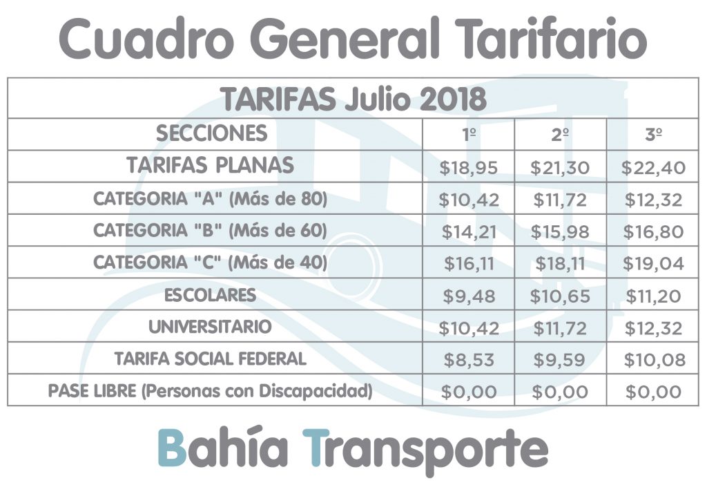 Cuadro Tarifario Julio 2018-01